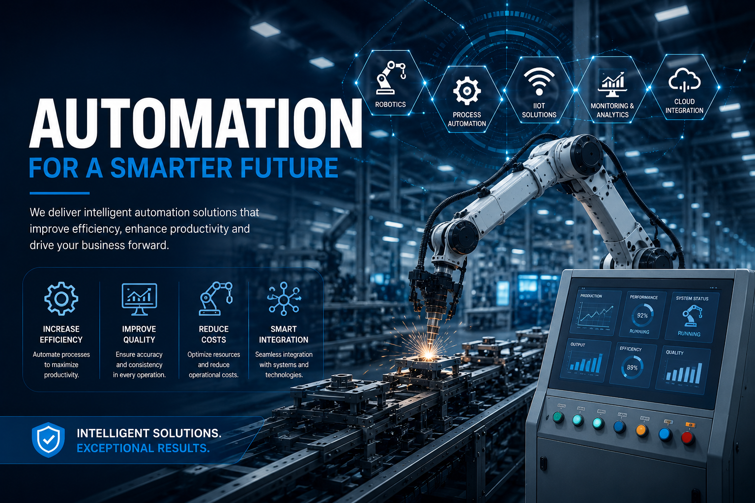 Ads Automation