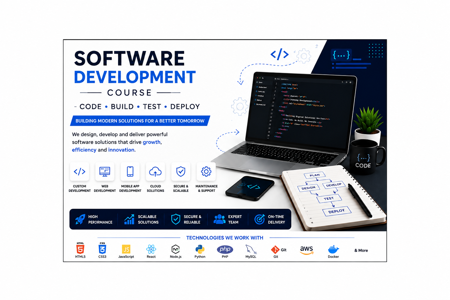 Software Development