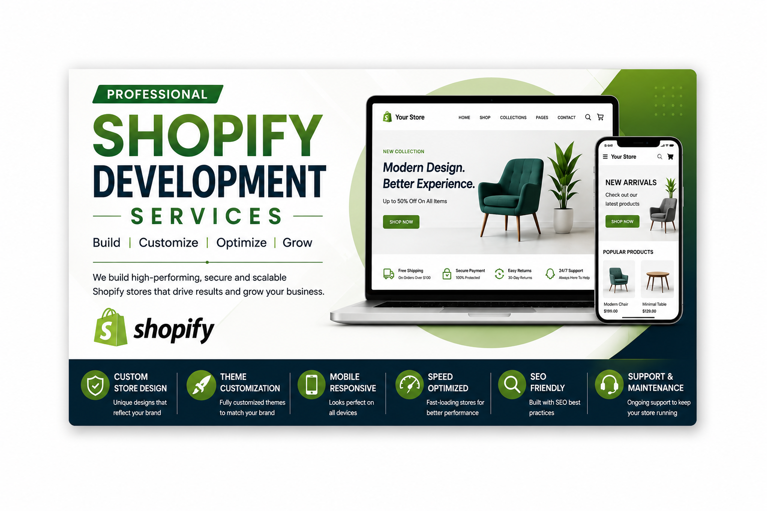 Shopify Development Sercvices